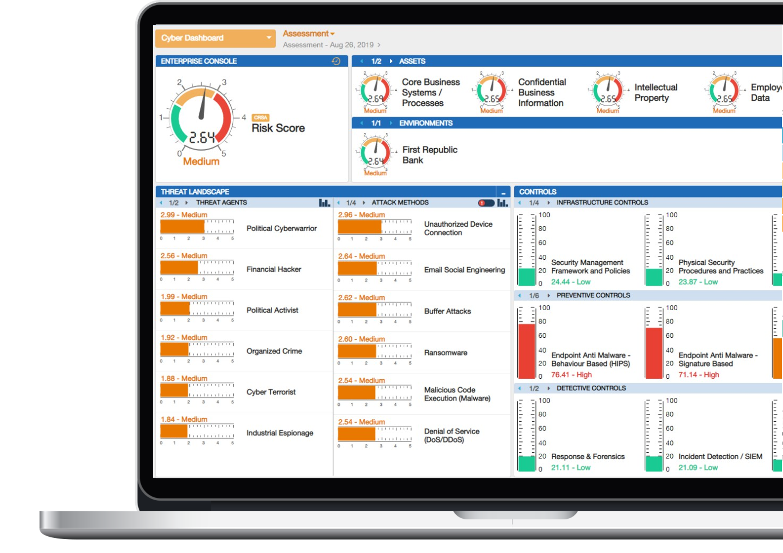 Cyber Dashboard laptop